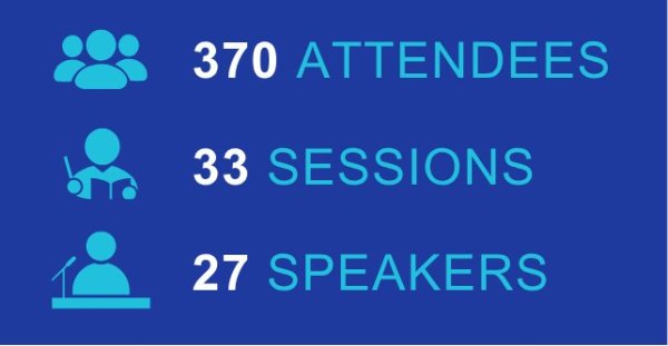 Annual Conference